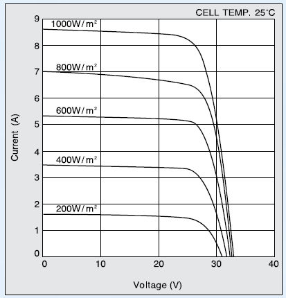 g6-systems10.gif