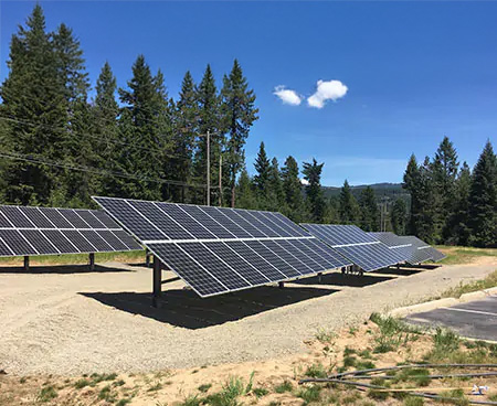 Multi-Pole Adjustable Mount