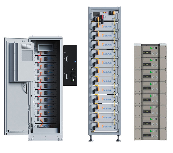 Commercial 480VAC BESS From Deka & Sol-Ark