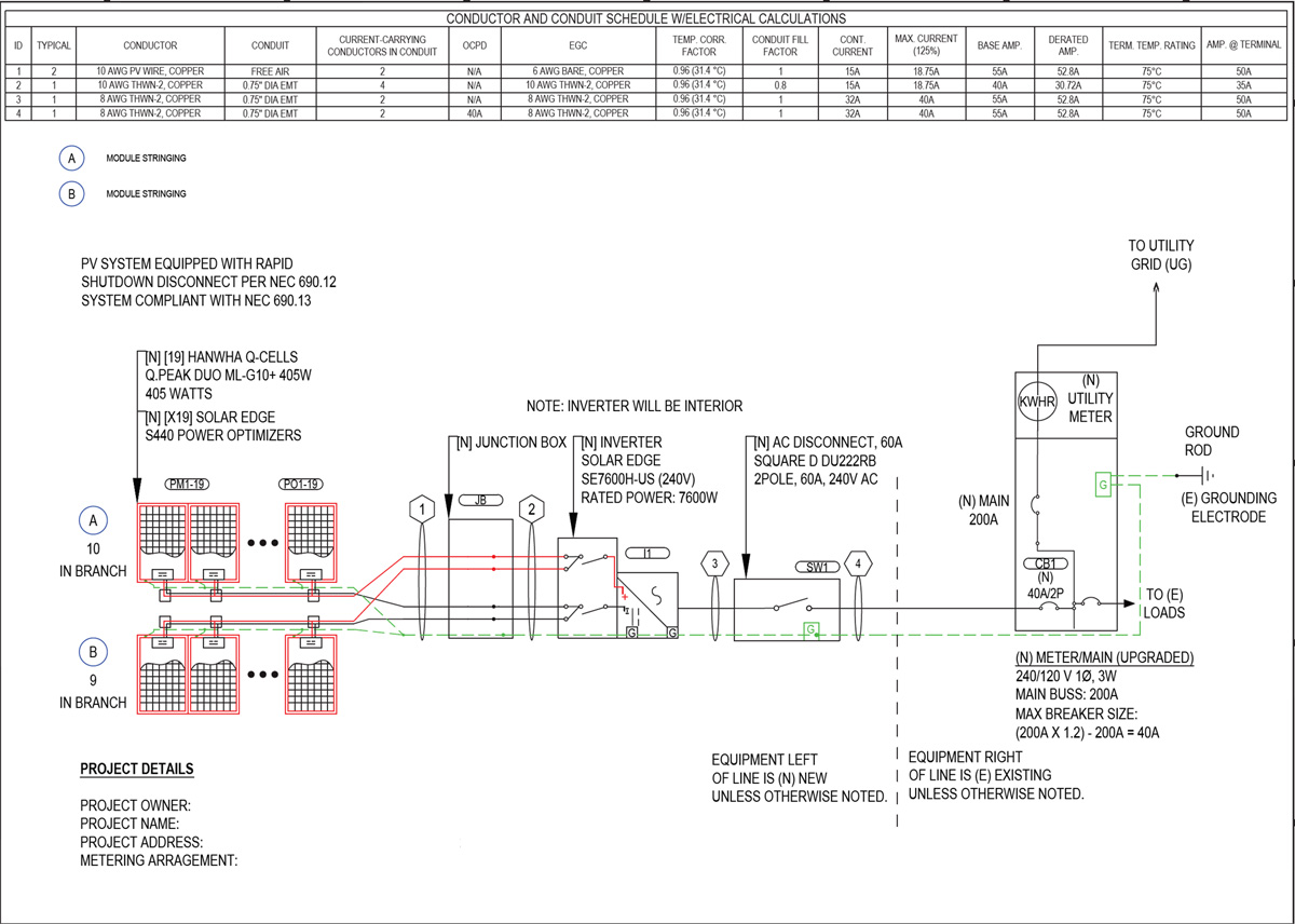 Grid Tie Only Electrical Schematic Sample –Main Service Panel Connection