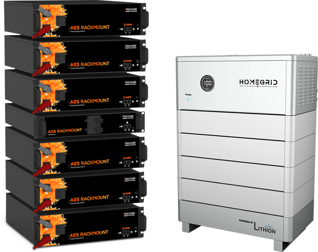 Solar Battery Storage Systems