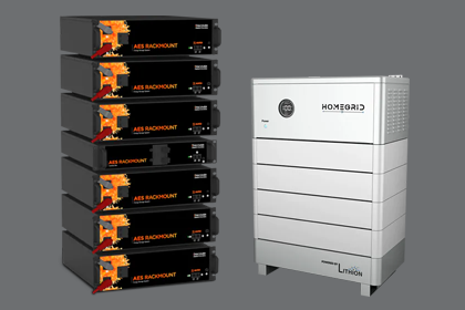 Lithium Battery Storage