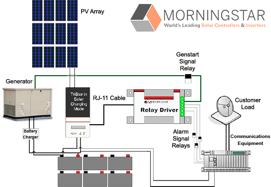 Morningstar RD-1 Relay Driver